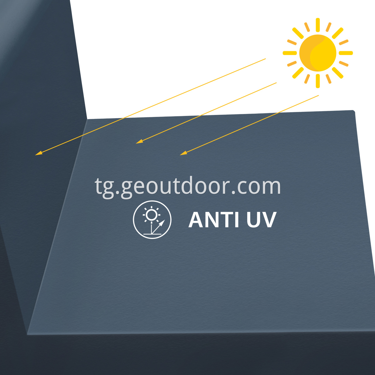 anti UV